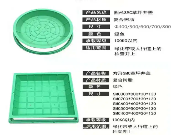 运河树脂复合种植井盖展示